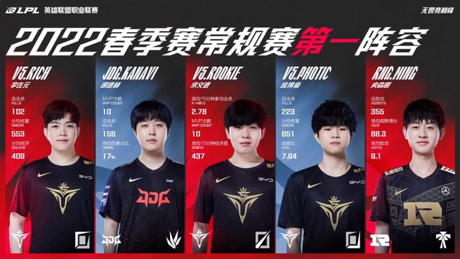 本文将深入 本文将深入